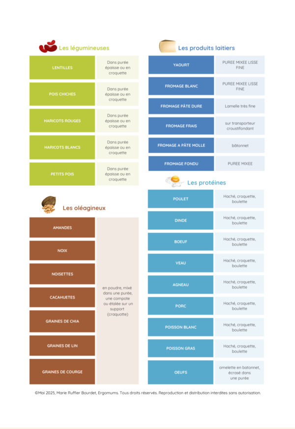 Outil VIP – Image 3