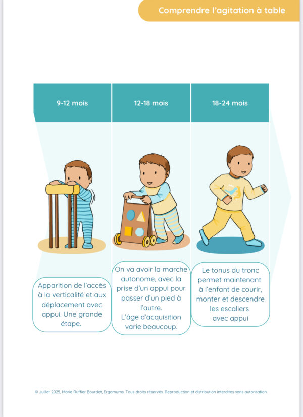 Le guide des repas calmes – Image 3