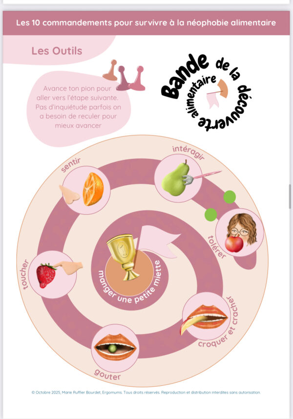 Pack Spécial 1 an – Diversification alimentaire complète – Image 22