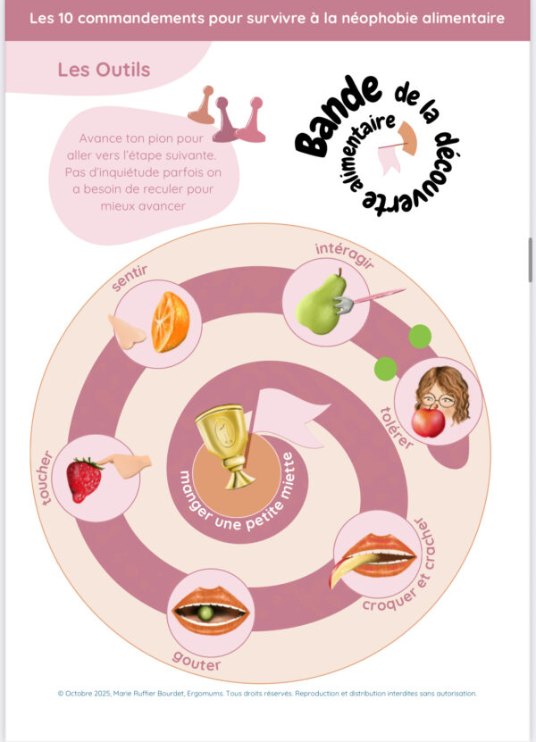 Comprendre la néophobie alimentaire – Image 6