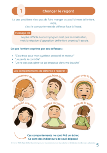 Voici quelques réactions qui nous montre que cela est compliqué pour l'enfant